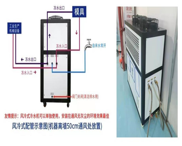 風(fēng)冷式冷水機(jī)該怎么連接設(shè)備？